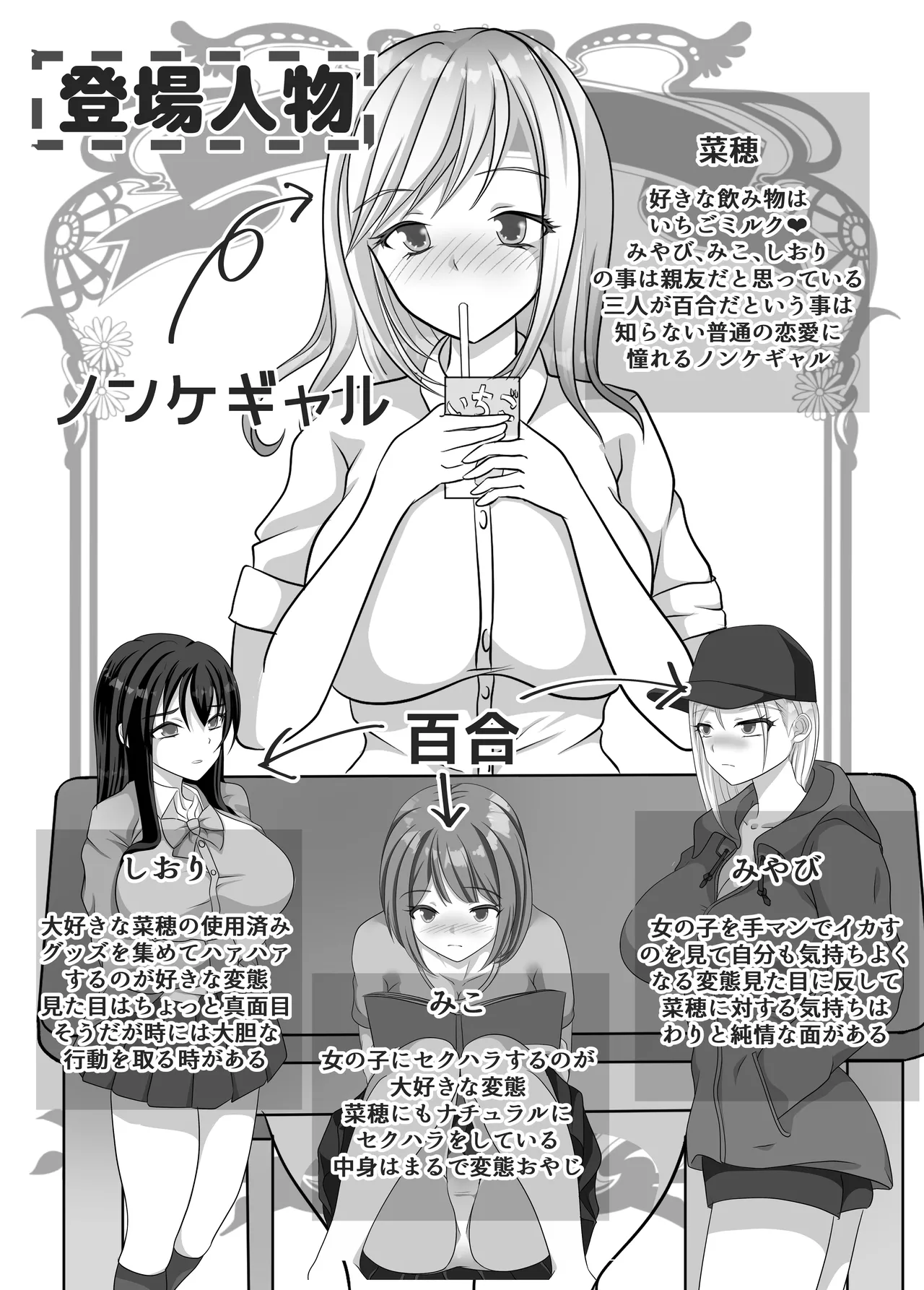 変態百合女達に密かに狙われているノンケギャルちゃん - 202319