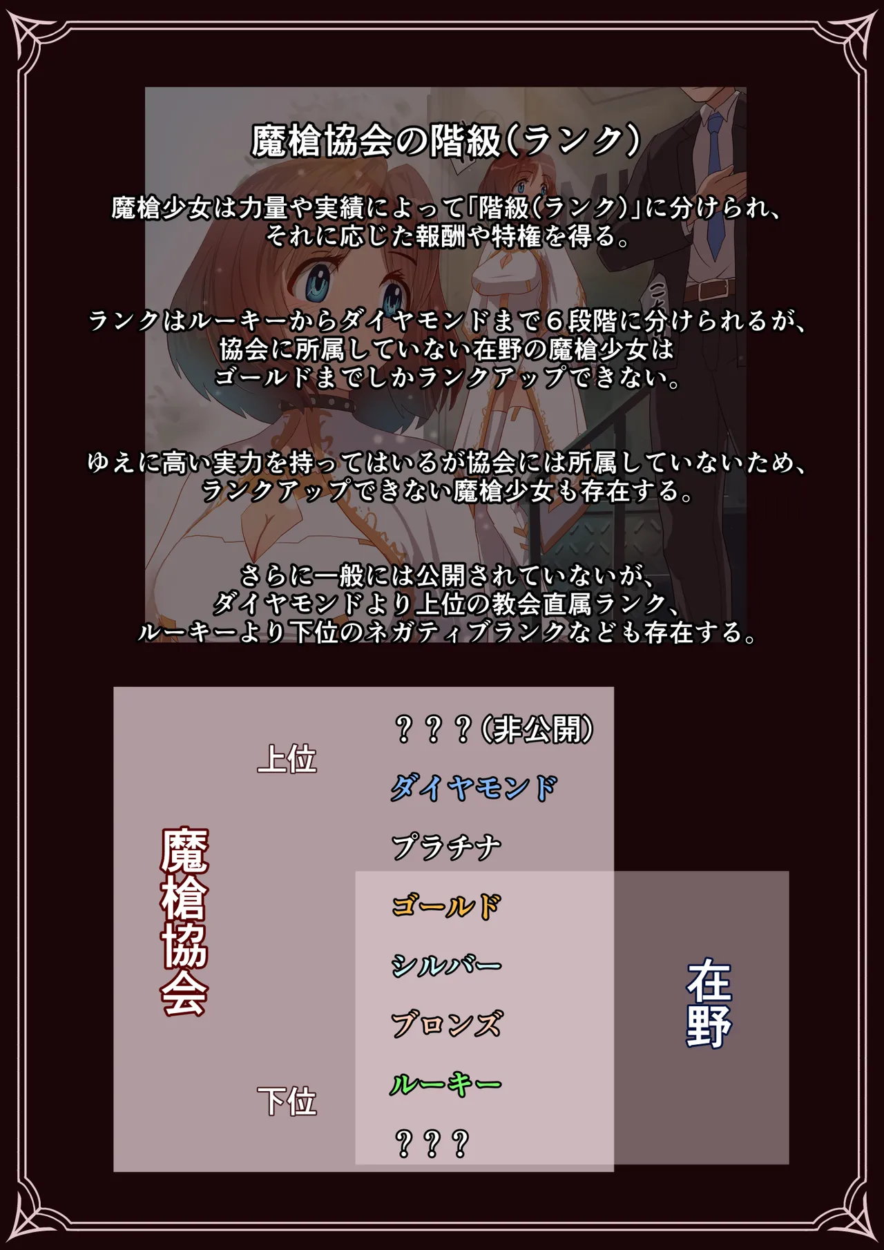 魔槍戦姫 the others2 ~魔槍スーツが私の弱点教えちゃうんですけど~ - 54576