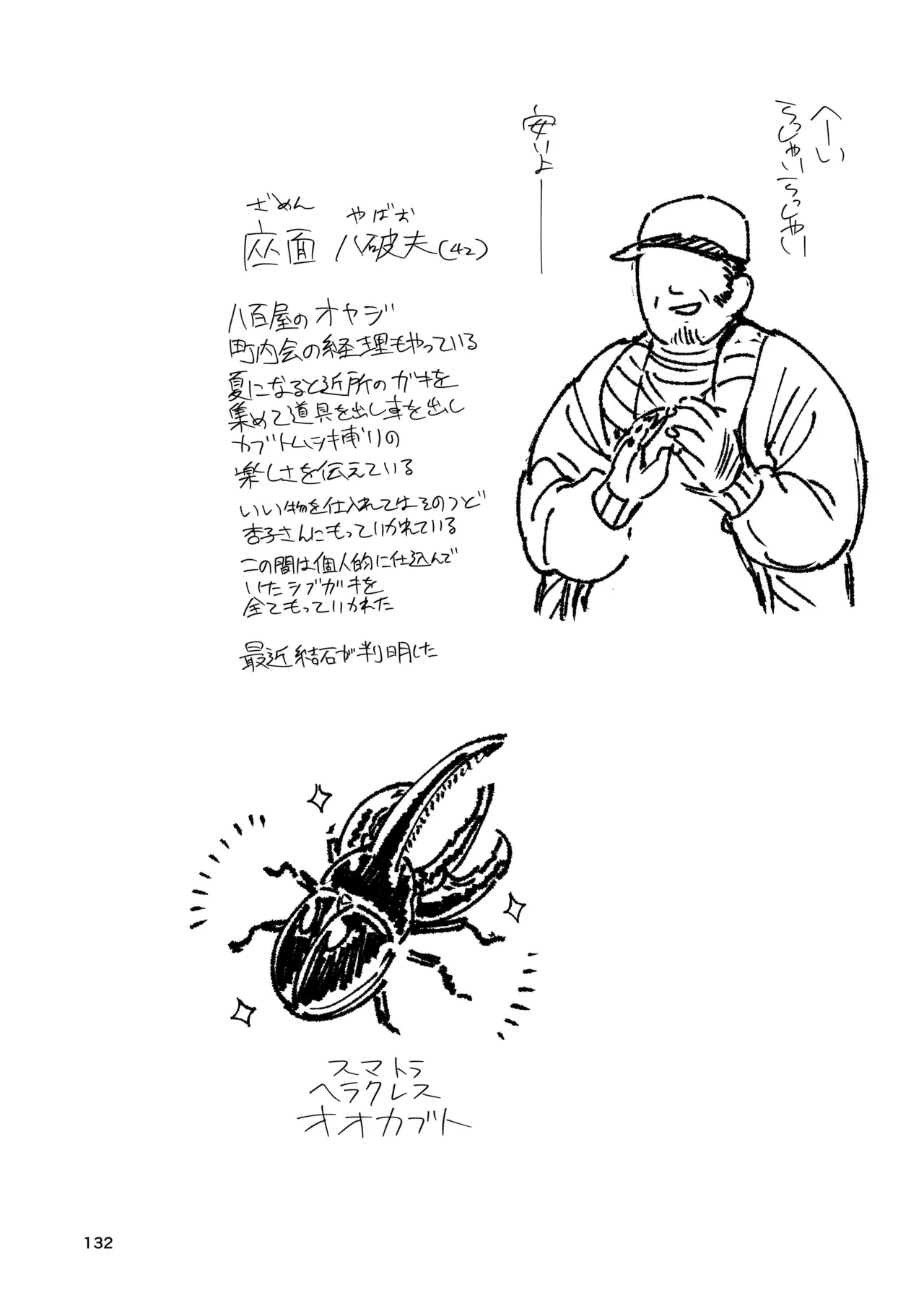 おとなりの元佐倉さん 総集編 - 58337
