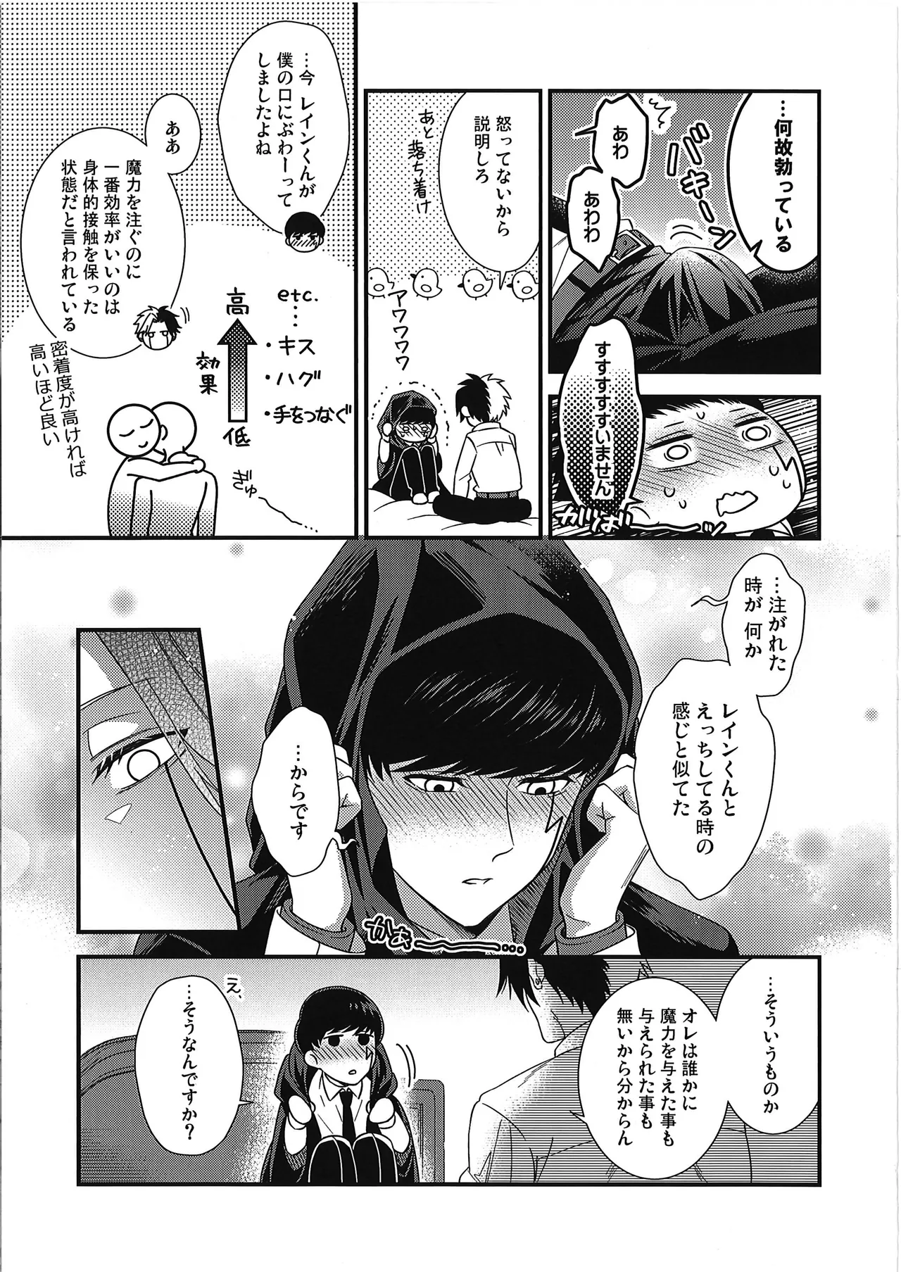 レインくんの魔力が欲しいです - 150811